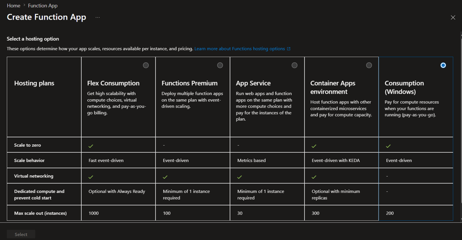 Function App - Consumption (Windows)