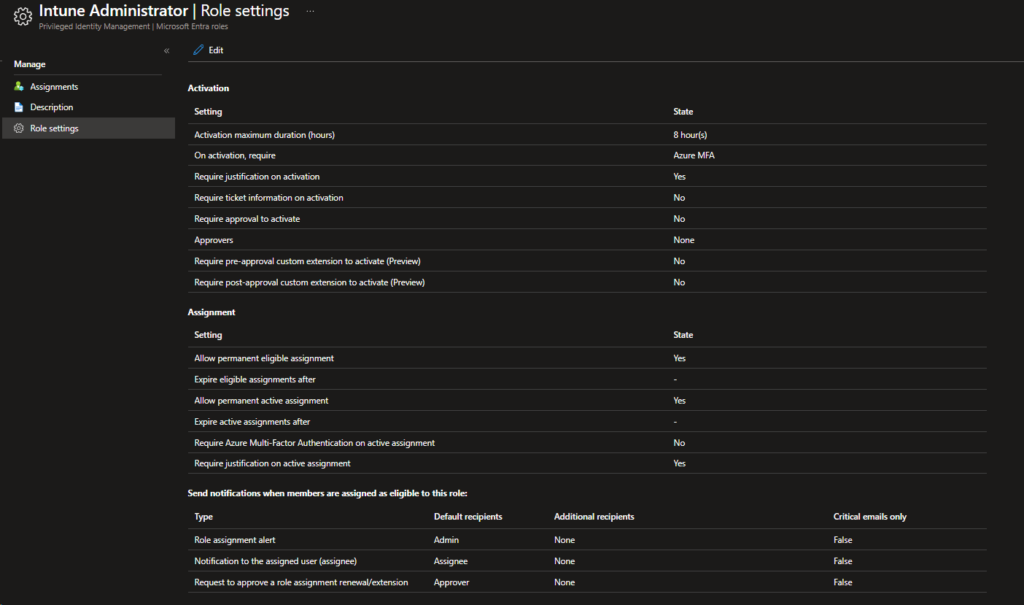 Intune Administrator PIM Role Settings